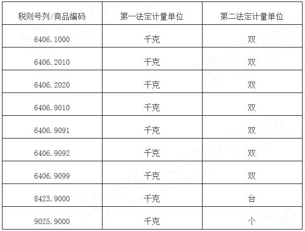 QQ截图20180712163418.jpg